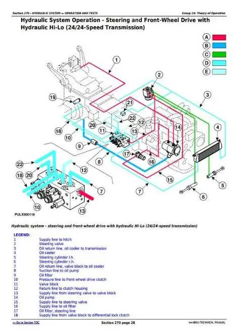 john deere tractor diagrams
