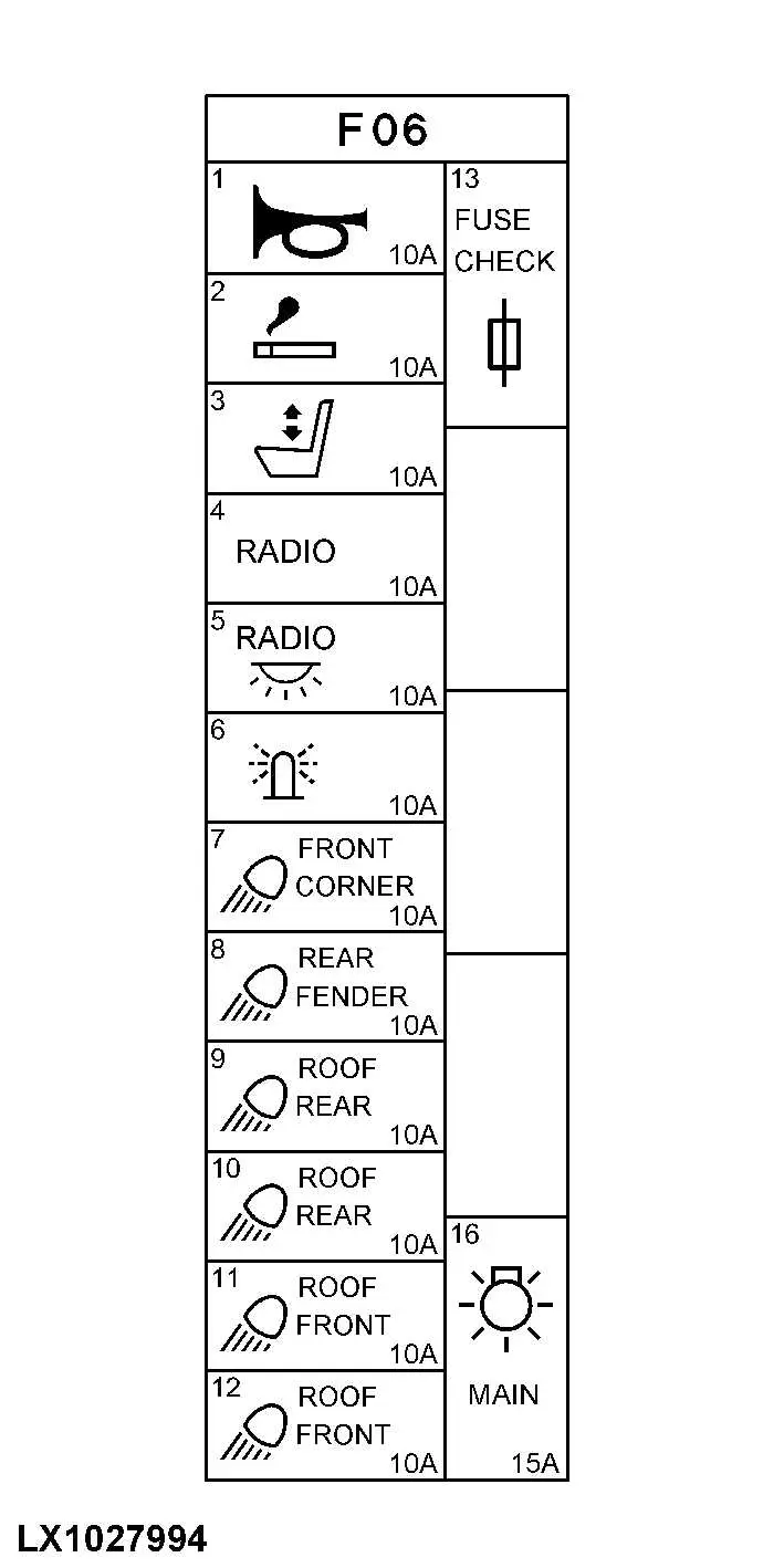 john deere tractor fuse box diagram