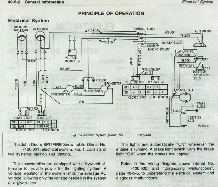 john deere trailfire parts diagram