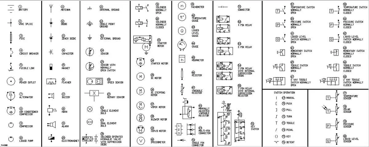 john deere wiring diagram symbols