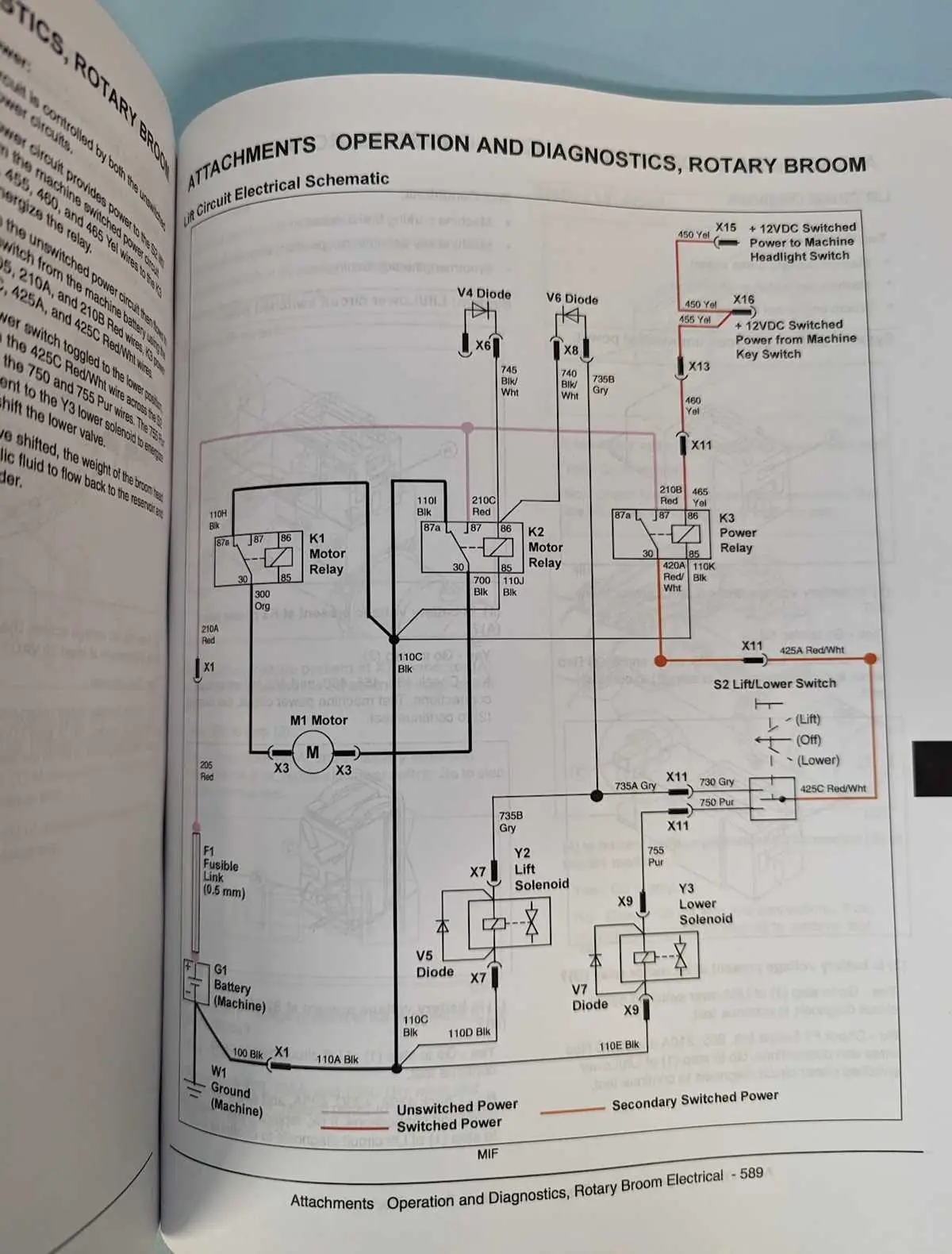 john deere wiring diagrams gator
