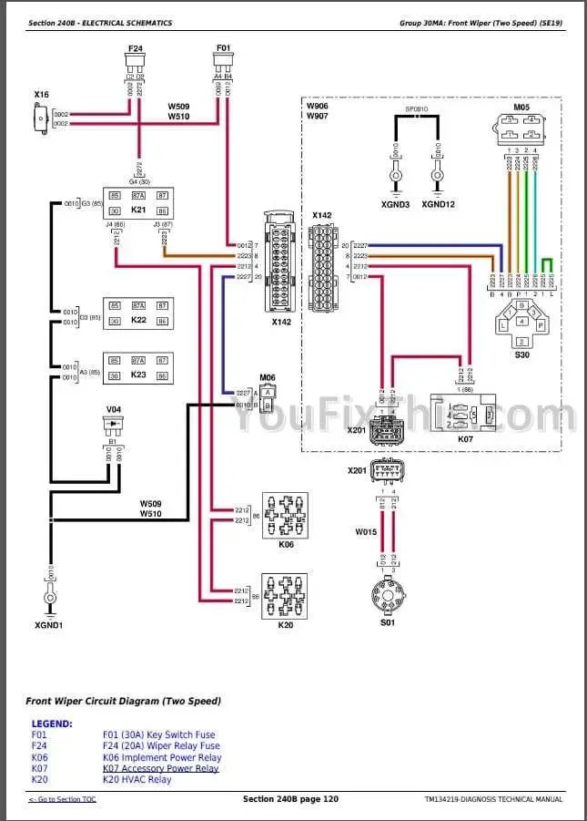 john deere x 530 wiring diagram
