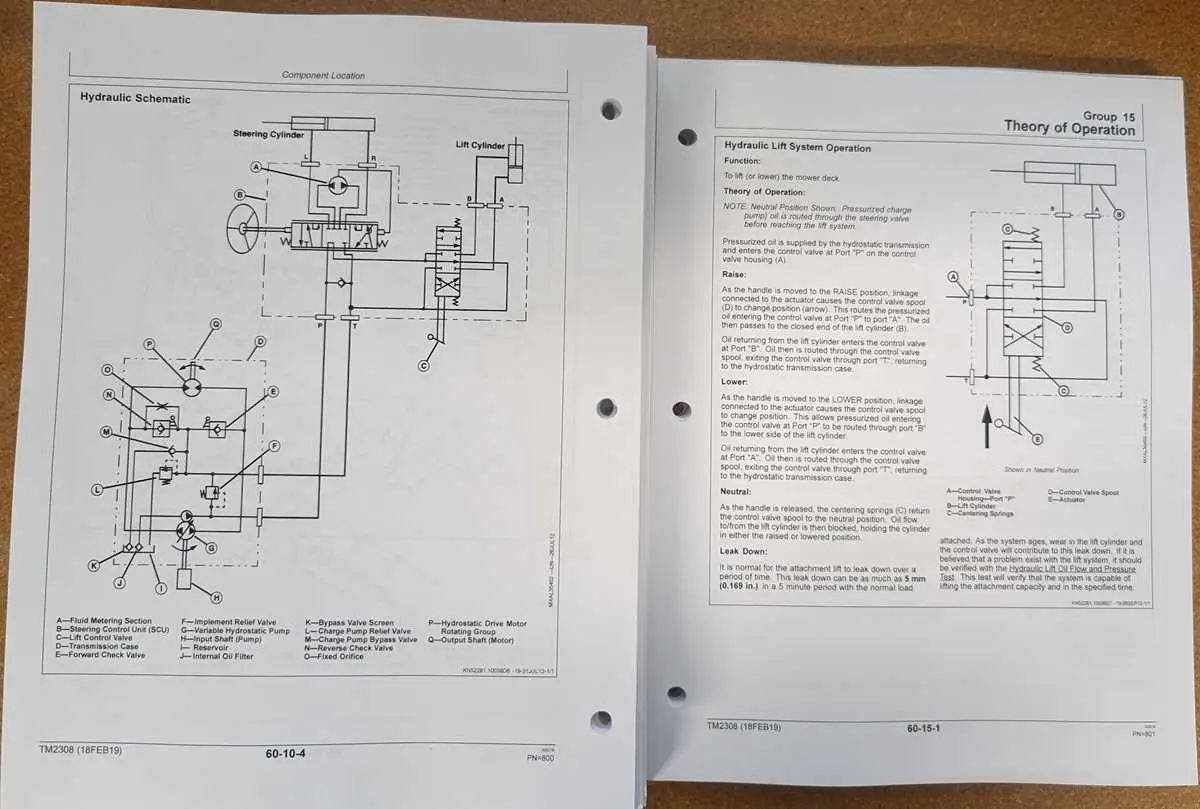 john deere x320 pto wiring diagram
