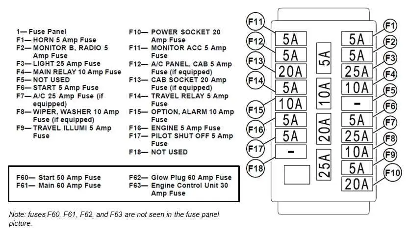 john deere x350 fuse box diagram