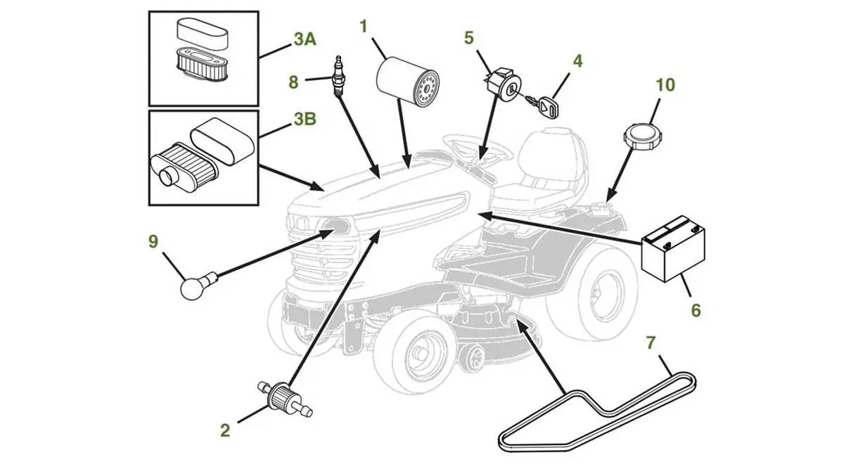 john deere x500 48 inch deck belt diagram