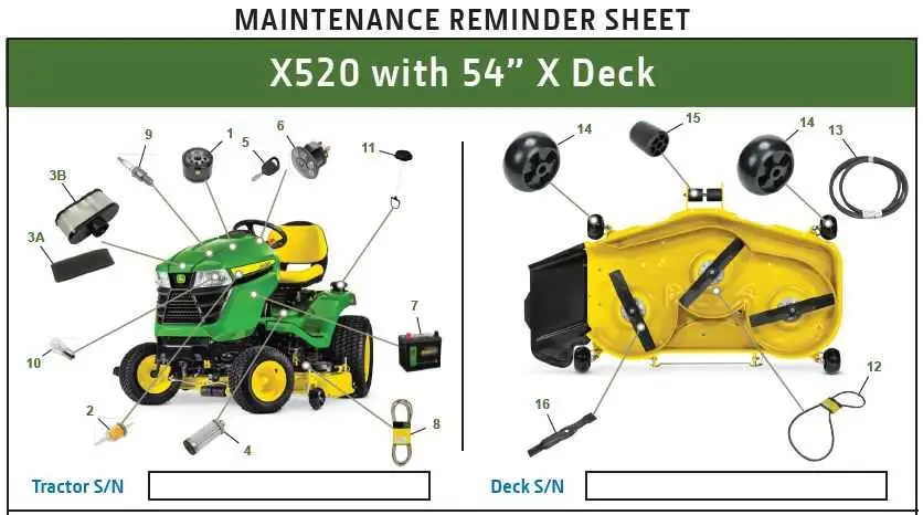 john deere x520 parts electrical diagram
