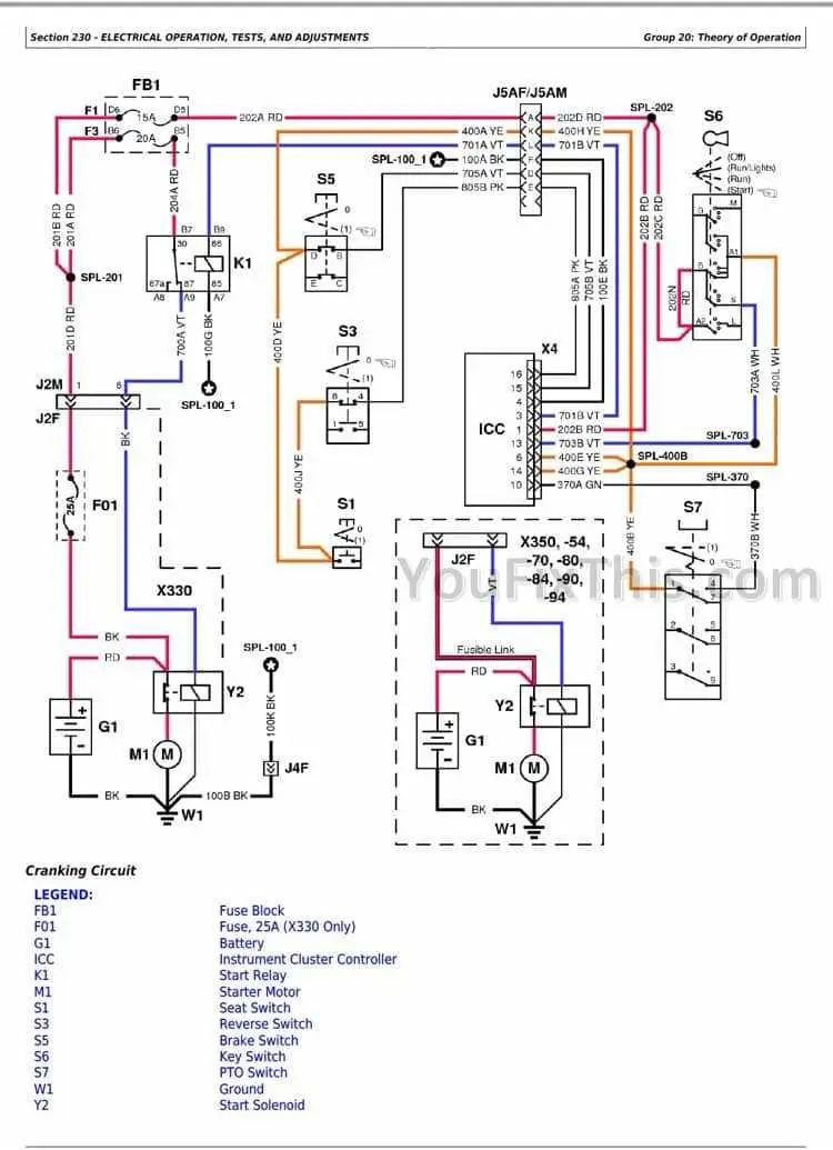 john deere x580 belt routing diagram john deere x580 belt routing diagram