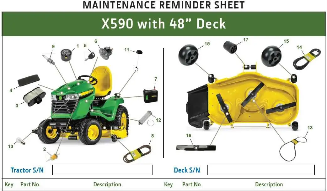 john deere x590 54 inch deck parts diagram john deere x590 54 inch deck parts diagram