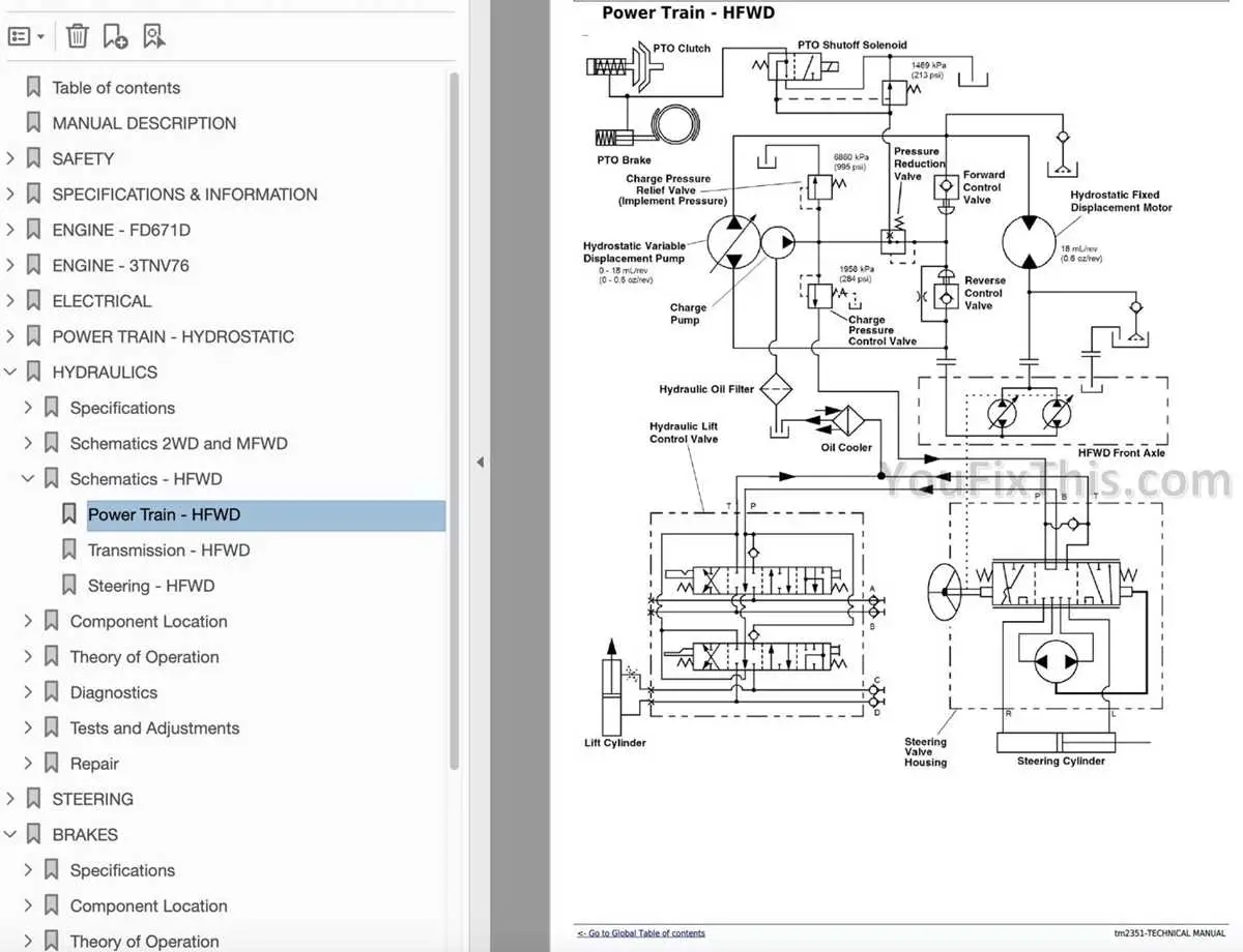 john deere x700 lawn tractor power steering components diagram