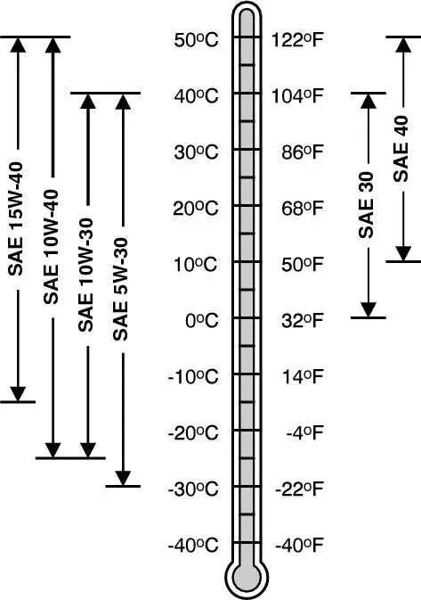 john deere z235 gas tank diagram