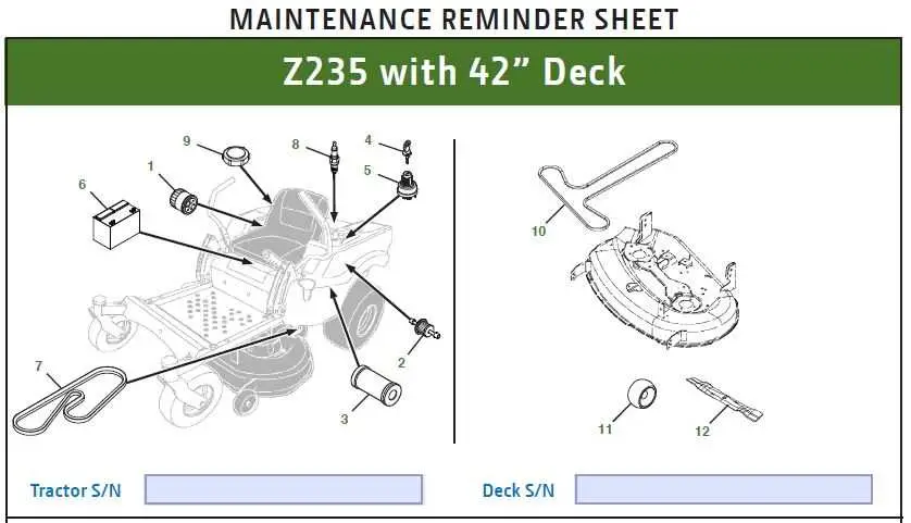 john deere z345m carburetor diagram john deere z345m carburetor diagram
