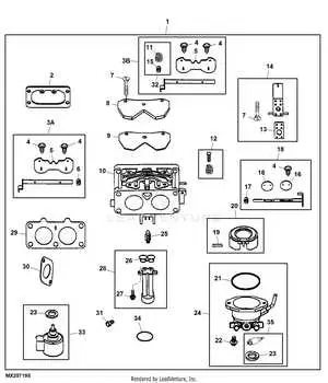 john deere z425 fuse box diagram john deere z425 fuse box diagram
