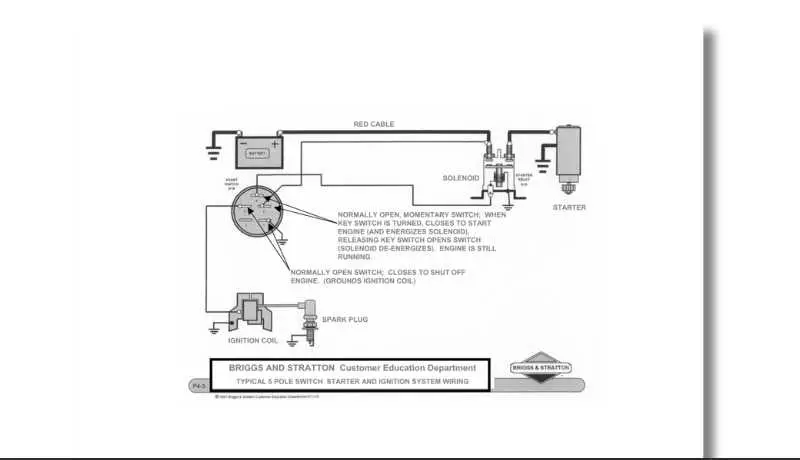 john deere zero turn 26hp briggs wiring diagram