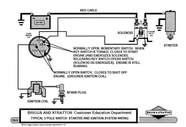 john deere zero turn mower wiring diagram
