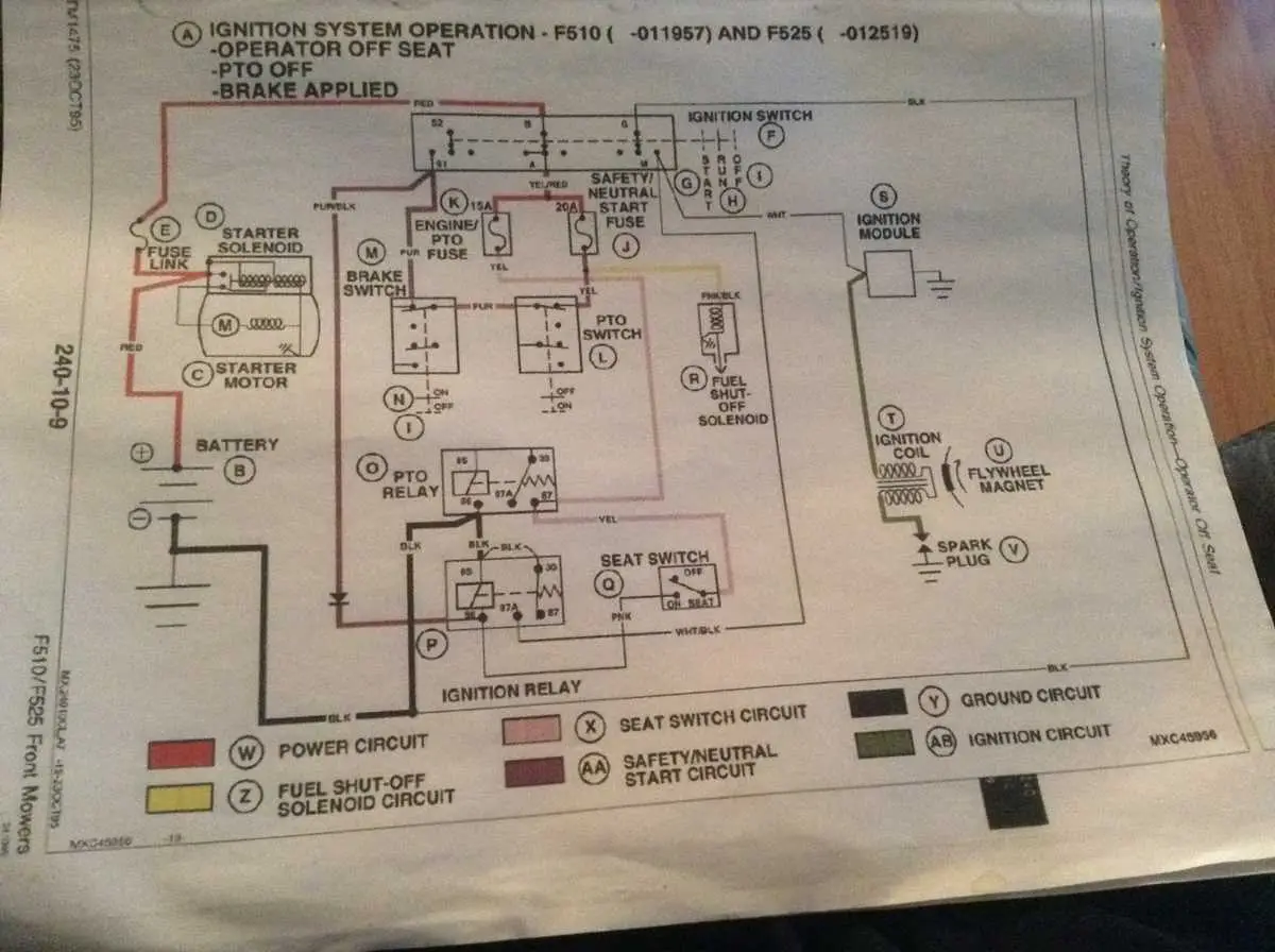 john deere.f510 ignition switch wire diagram