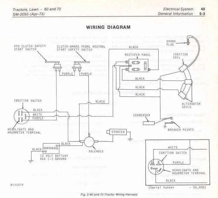 john deere model 40 wiring diagram