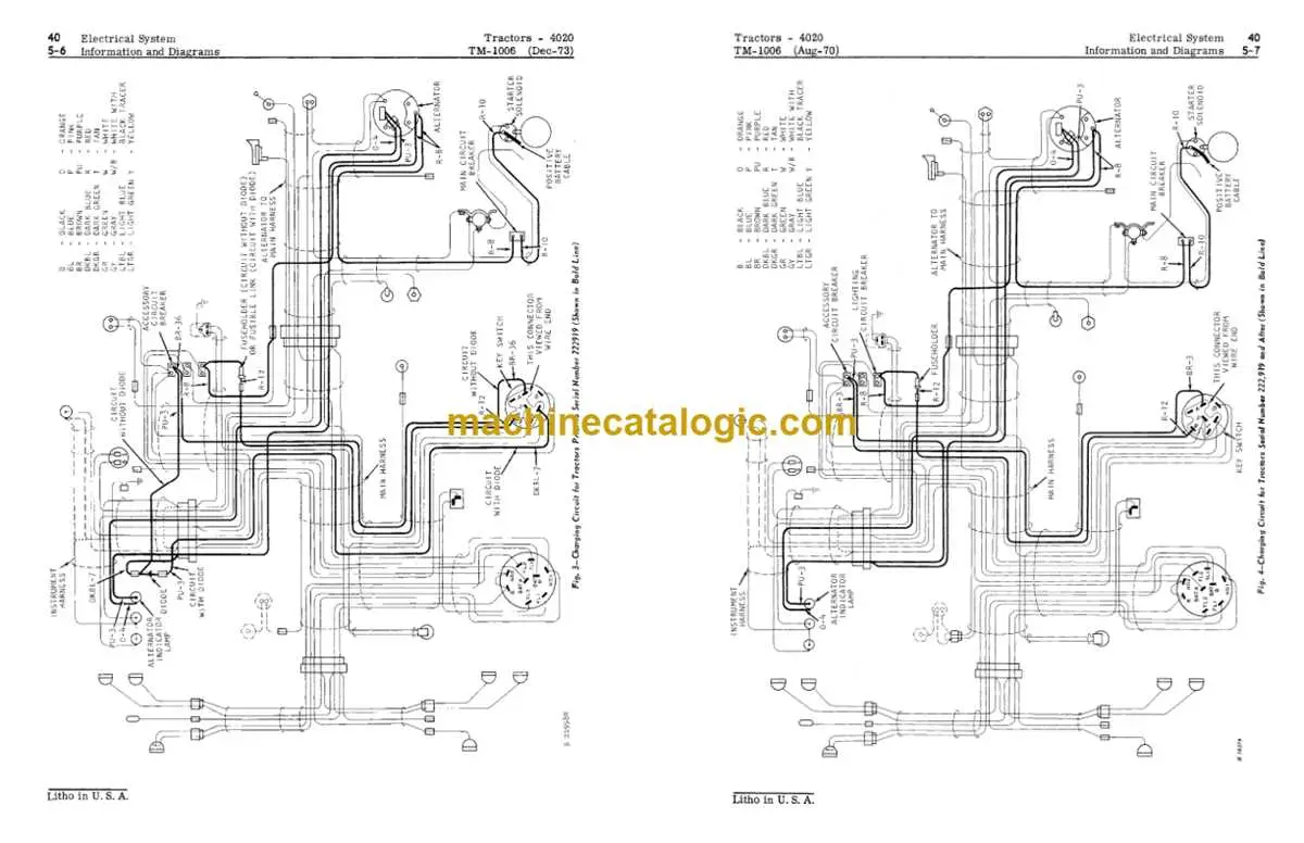 john deere 4020 lp wiring diagram