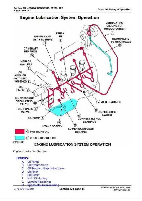 john deere 5325 wiring diagram john deere 5325 wiring diagram