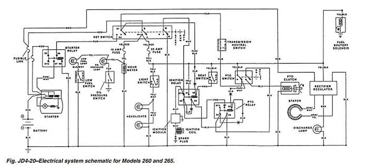 john deere x475 mower wire diagram