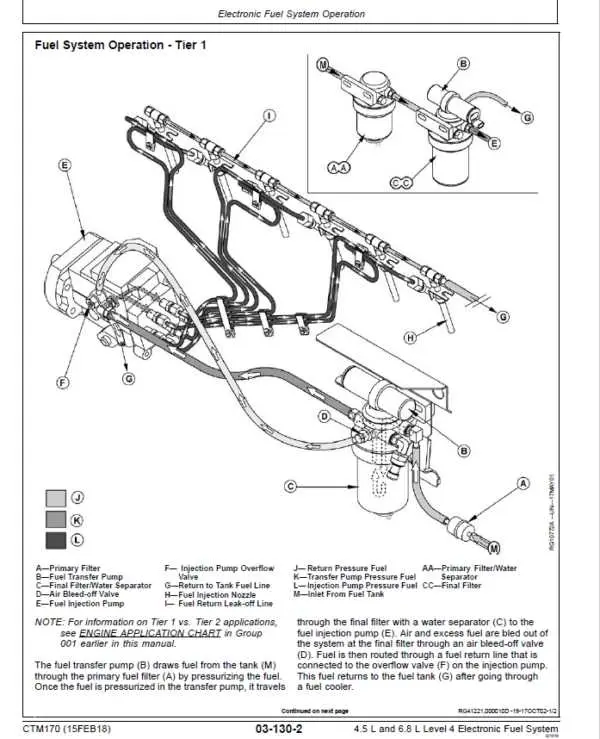 john deere fuel pump diagram john deere fuel pump diagram