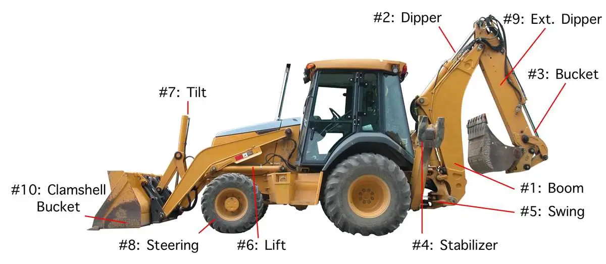 john deere 410d hydraulic diagram