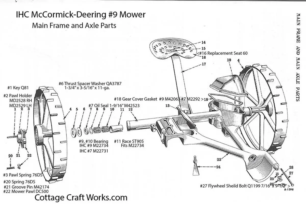 john deere no 9 sickle mower parts diagram