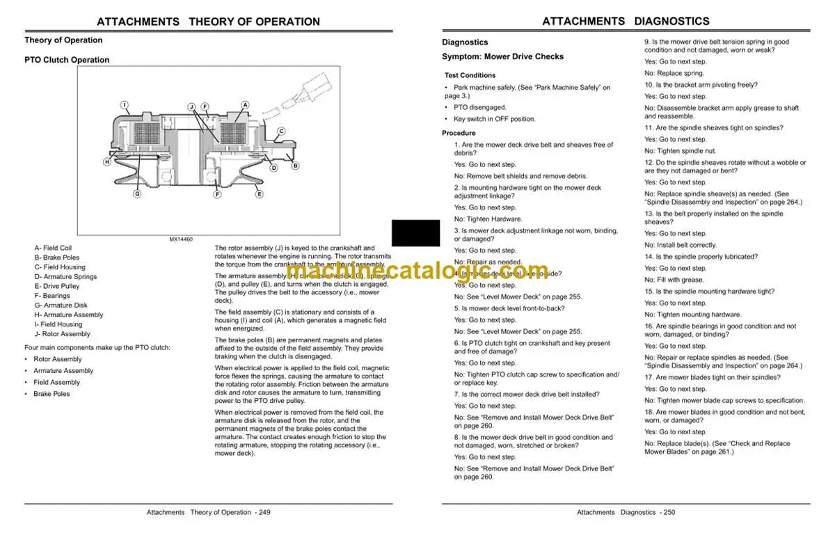 replace tension spring diagram john deere z520a mower deck replace tension spring diagram john deere z520a mower deck