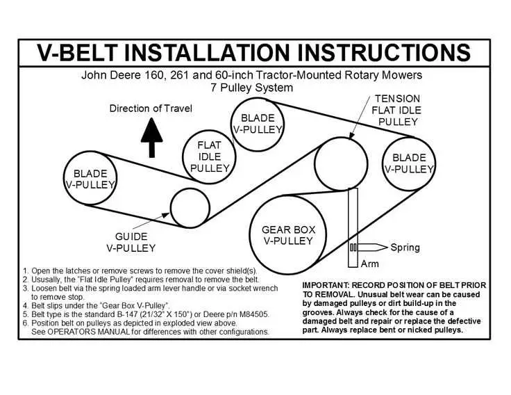john deere 261 grooming mower belt diagram