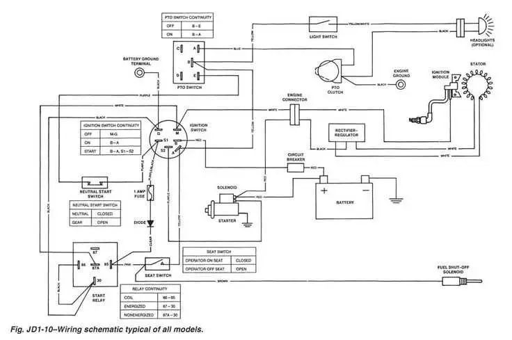 john deere x720 wiring diagram john deere x720 wiring diagram