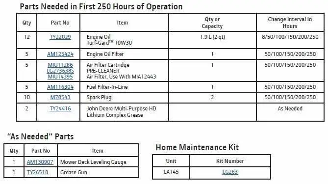 la145 john deere traction drive belt diagram