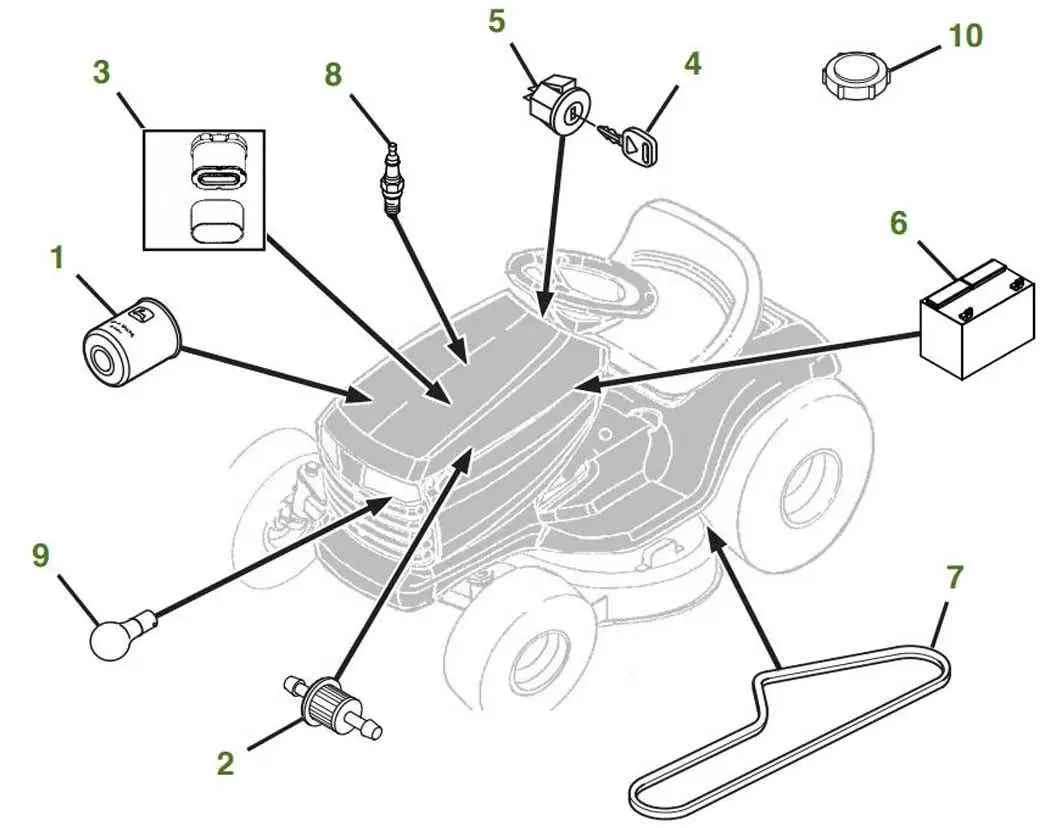 lawn mower john deere parts diagram