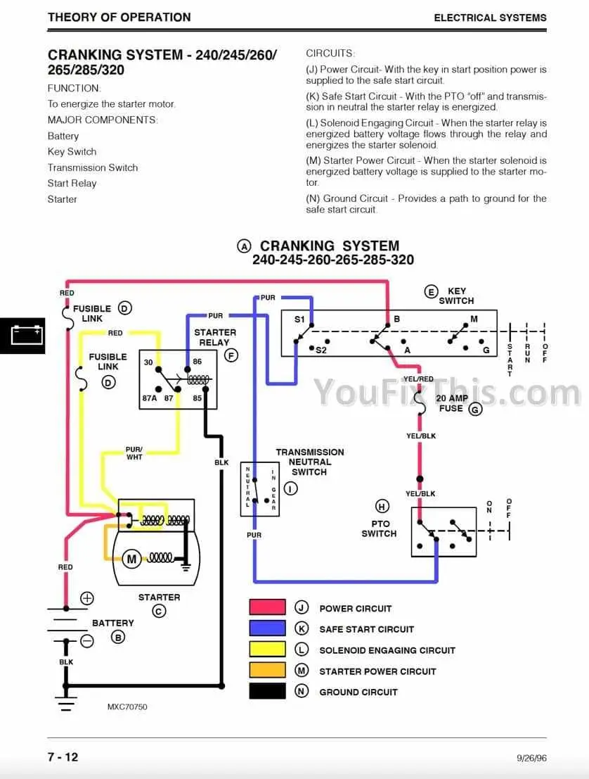 john deere 250 skid steer parking switch wiring diagram