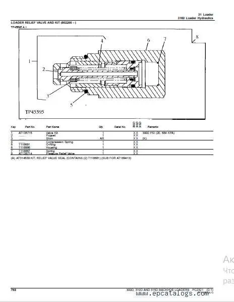 john deere 300 backhoe parts diagram