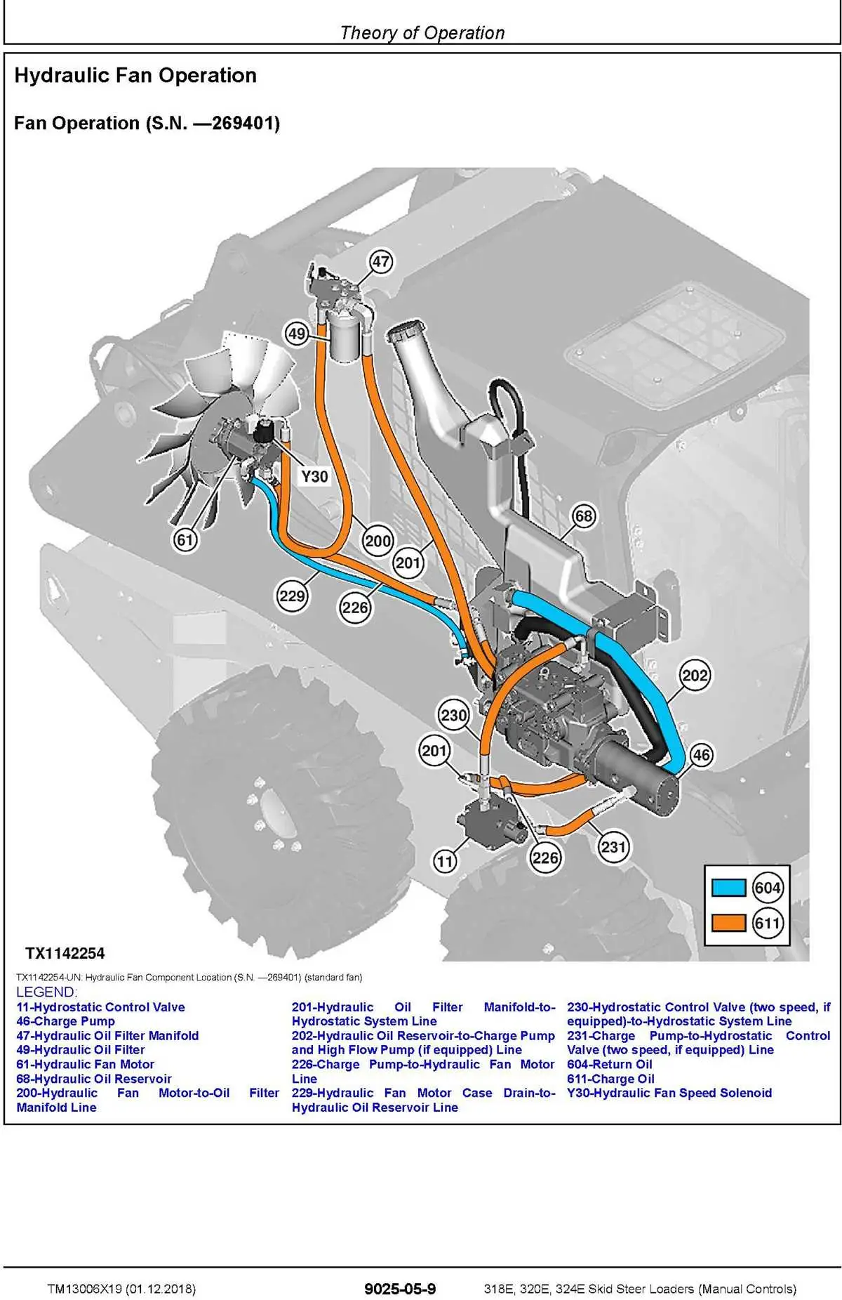 john deere 2010 skid steer 318d radiator hose diagram john deere 2010 skid steer 318d radiator hose diagram