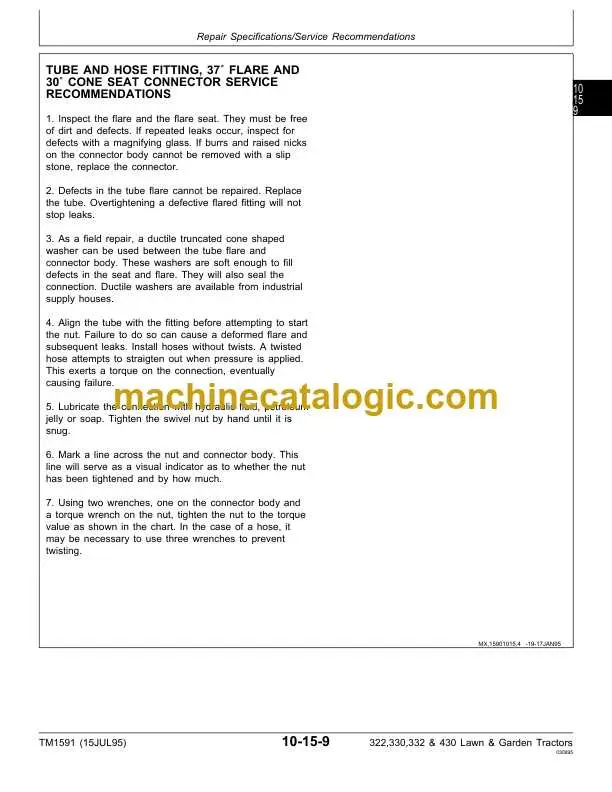 wiring diagram for john deere 322 wiring diagram for john deere 322