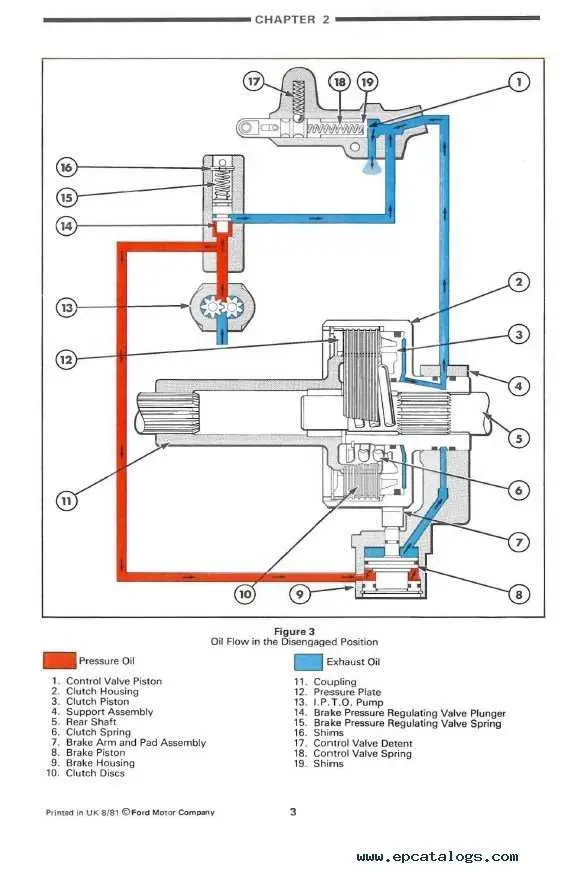 wire diagram john deere 4610