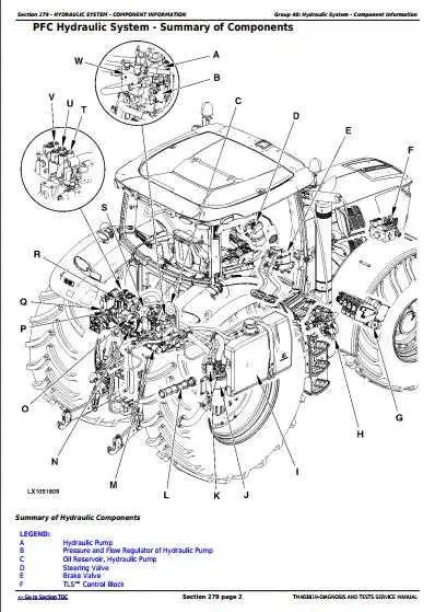 tractor john deere hydraulic system diagram