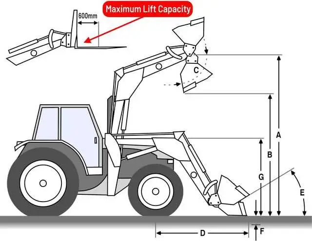 front end loader john deere hydraulic system diagram front end loader john deere hydraulic system diagram