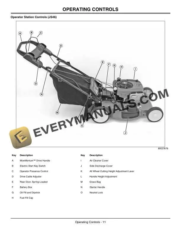 john deere js36 parts diagram pdf