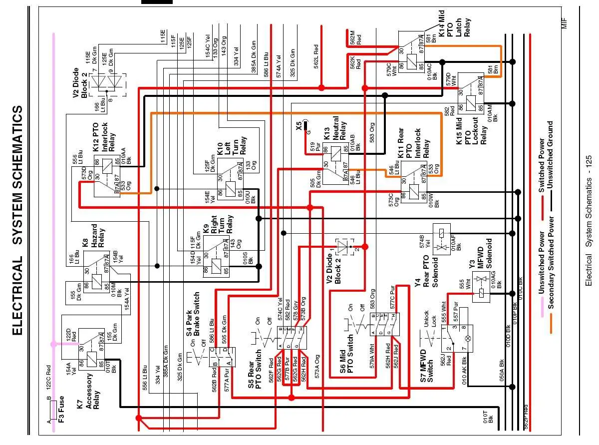 john deere 4010 wiring diagram