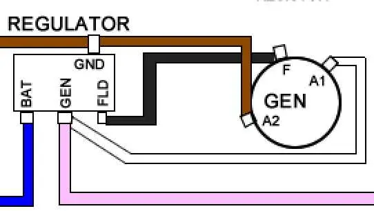 john deere 3020 gas wiring diagram