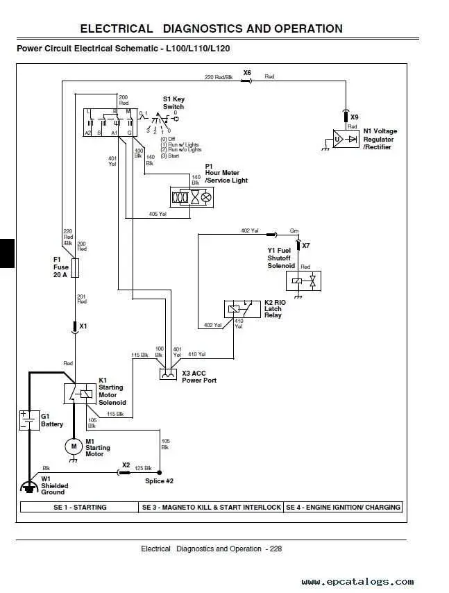 john deere 1330se electrical diagram john deere 1330se electrical diagram