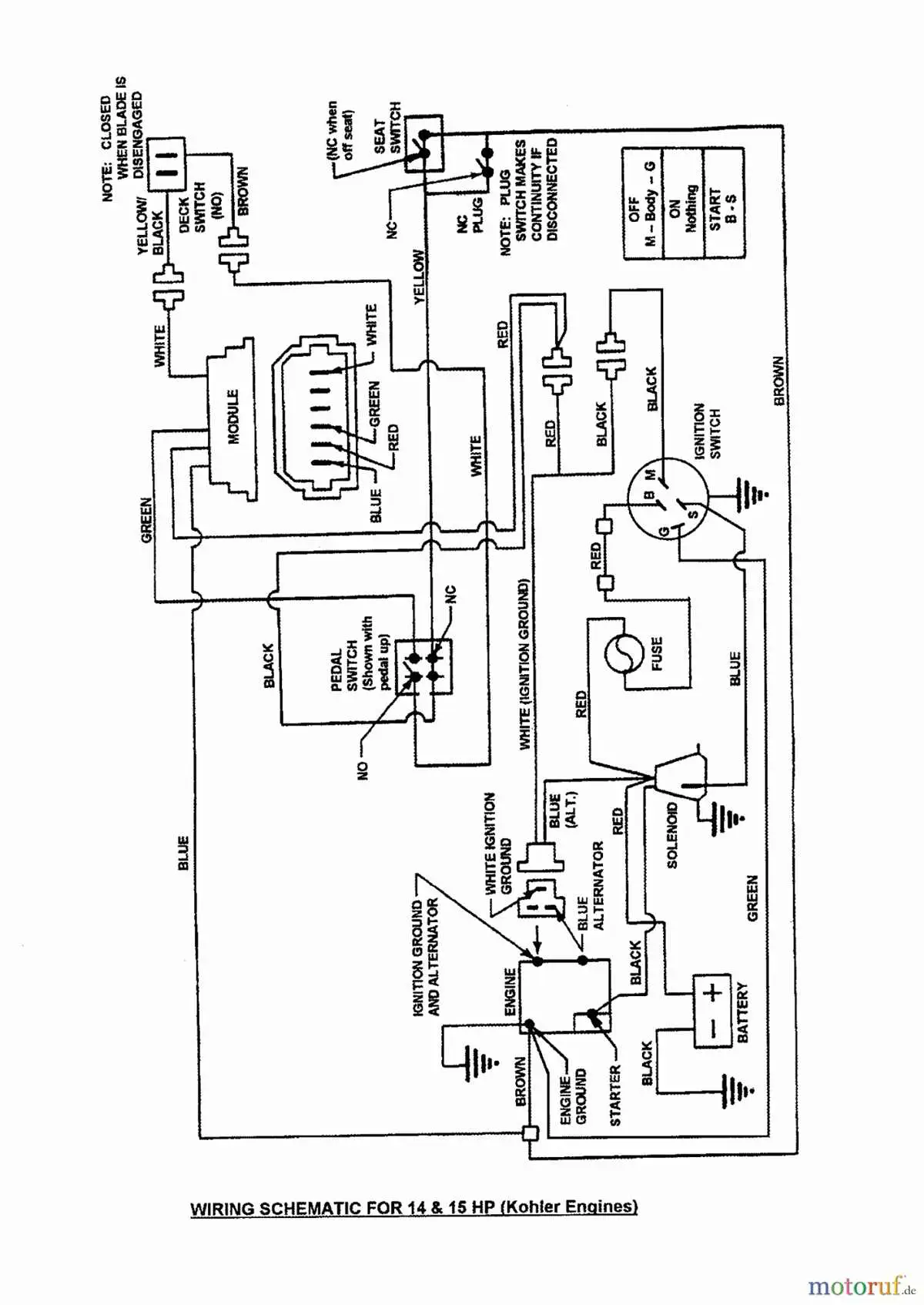 john deere 1800 wiring diagram