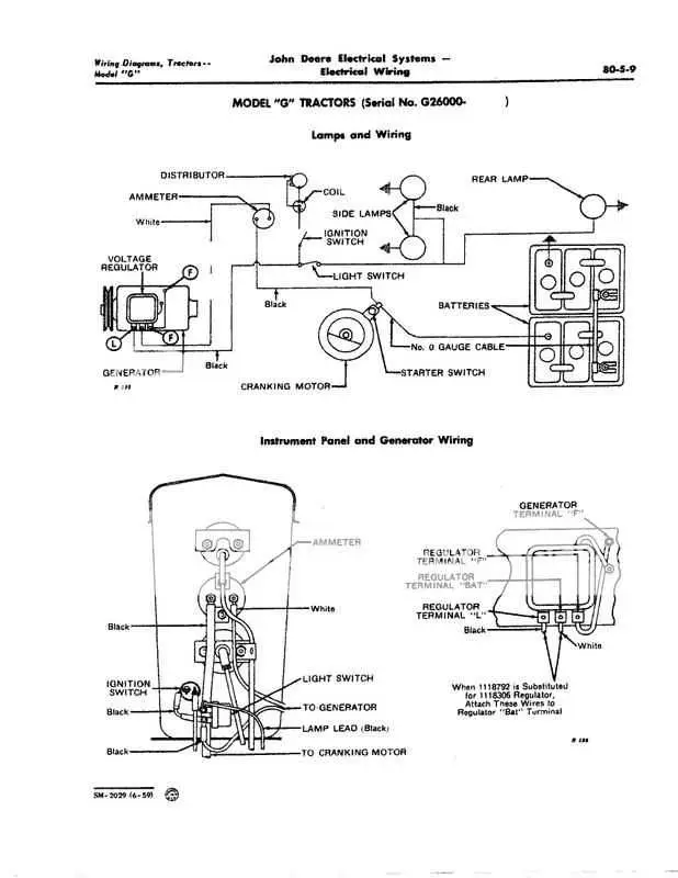 john deere gator ignition wiring diagram