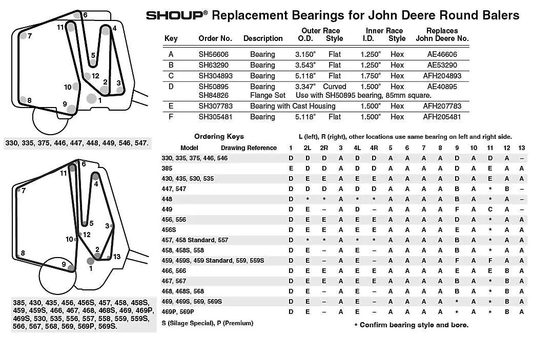 john deere 535 round baler roller diagram john deere 535 round baler roller diagram
