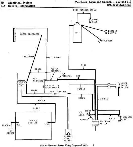 wiring diagram for john deere z425