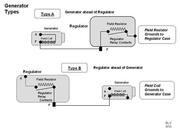 john deere z245 wiring diagram