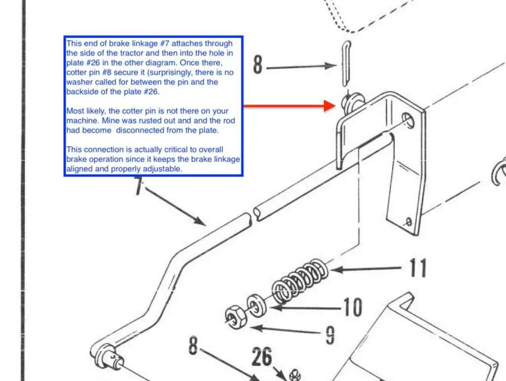 john deere parking brake diagram