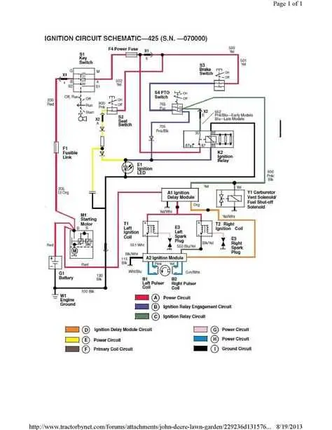 john deere gs30 wiring diagram