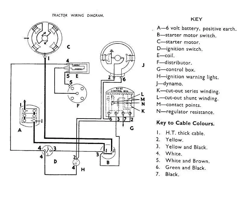 1949 john deere a wiring diagram 1949 john deere a wiring diagram